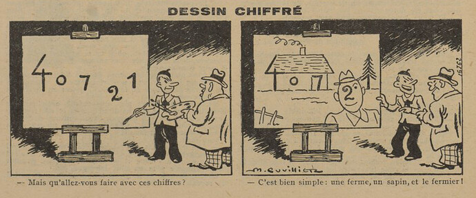 Guignol 1936 - n°19 - page 12 - Dessin chiffré - 10 mai 1936