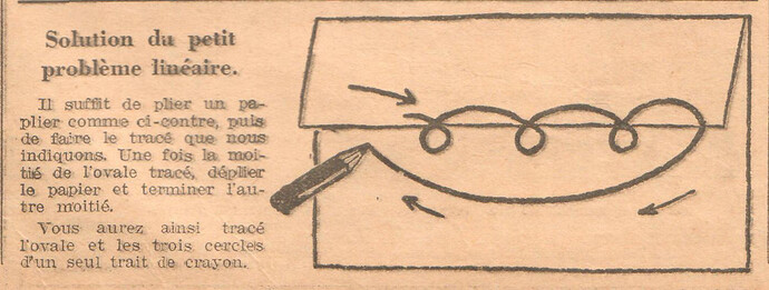 Coeurs Vaillants 1935 - n°47 - page 7 - Solution du petit problème linéaire - 24 novembre 1935