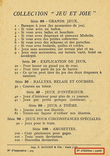 Collection Jeu et Joie n°82 - 36 façons d'utiliser nos illustrés - Fleurus - sommaire - page 64 (n° d'édition encadré)