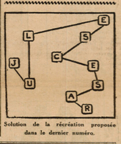 Coeurs Vaillants 1934 - n°41 - page 6 - Solution de la Récréation du n° précédent - 7 octobre 1934