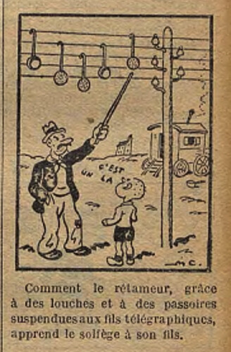 Fillette 1934 - n°1364 - page 6 - Comment le rétameur, grâce à des louches et à des passoires - 13 mai 1934